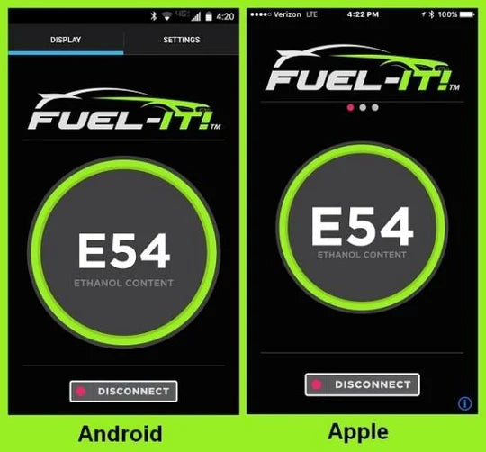 Fuel-It! FLEX FUEL KIT for S58